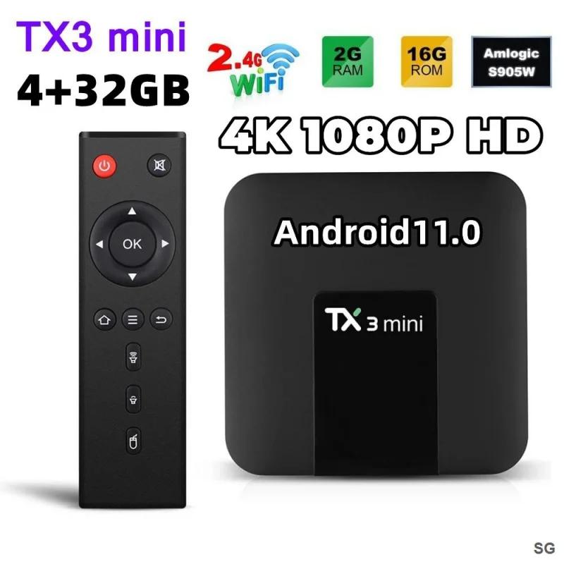 Tanix ̴ ȵ̵ 11.0, Amlogic S905L, 2G, 16G, 2.4G, , 4K, TX3 TV ڽ, Ʈ H. 265 TVڽ, 1G, 8G, TX6